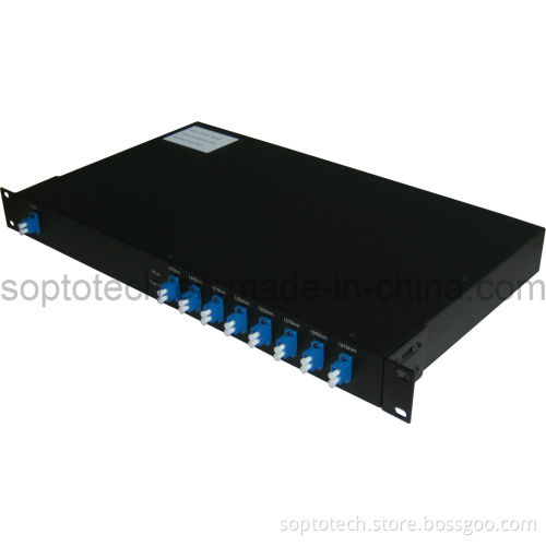 CWDM Mux/Demux Module Passive CWDM Device (CWDM Mux/Demux)